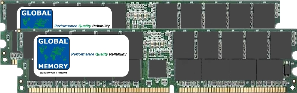184-PIN DDR ECC REGISTERED DIMM (RDIMM)